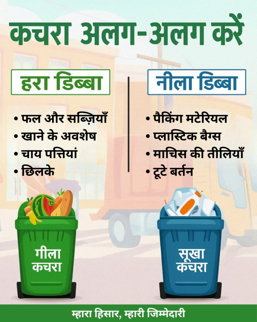 म्हारा हिसार म्हारी जिम्मेदारी